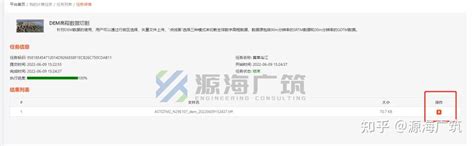 Scenic Map 3Dmax 的图像结果