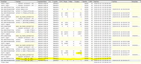 Image result for Loading SQL