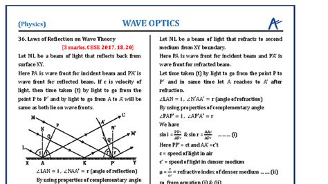Wave Optics (Physics) 36: Laws of Reflection & Refraction Notes - Studocu
