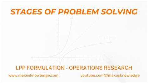 Image result for Linear Programming Problem Formulation