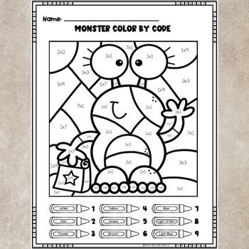 Image result for For Beginner Learning Multiplication