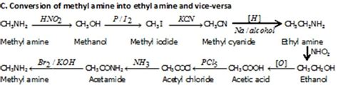 How to convert propylamine to ethylamine - Brainly.in