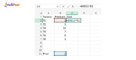 How to Calculate Absolute Reference Excel 的图像结果