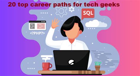 20 top career options for techies | TechGig