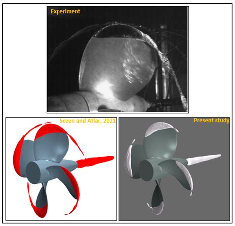 Image result for Vortex Hub Script