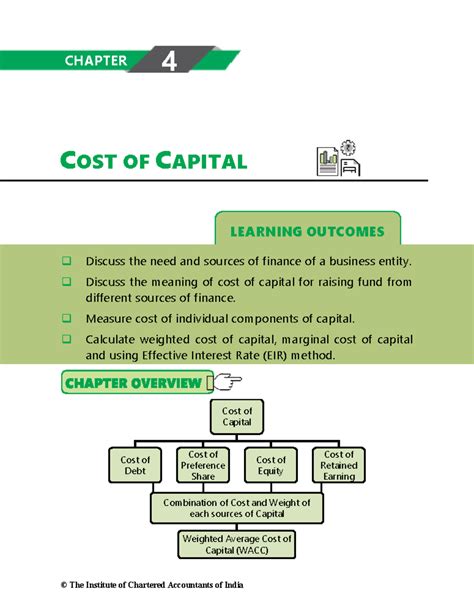 66670 bos53808-cp4 - LEARNING OUTCOMES COST OF CAPITAL Discuss the need ...
