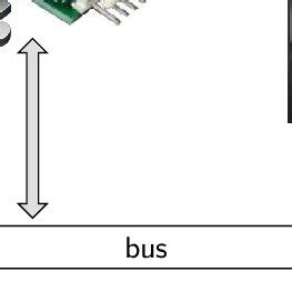 Power Window Resolve 的图像结果