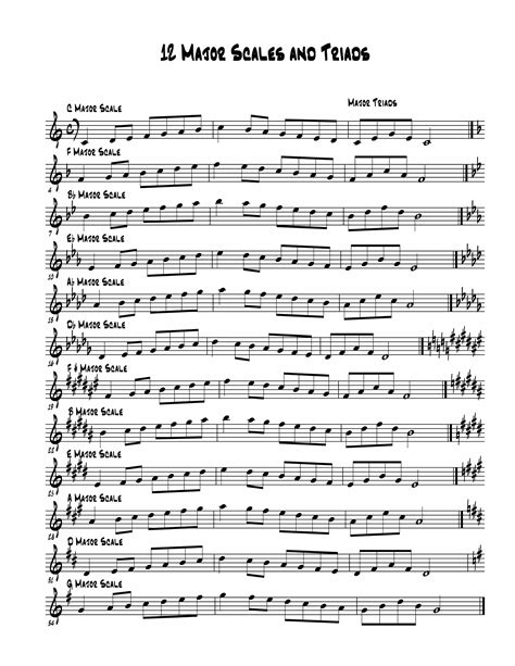 C Major Pentatonic Scale Alto Sax at Kathleen States blog