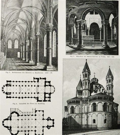 Middle ages architecture – Artofit