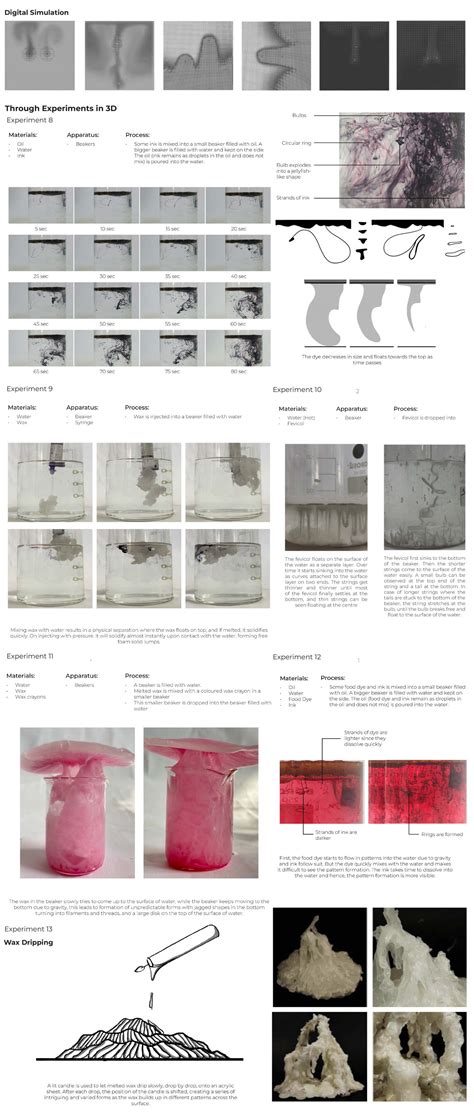 Cliffside Flow | CEPT - Portfolio