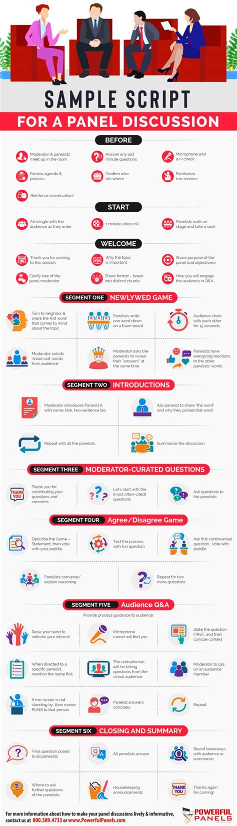 Image result for Panel Discussion Library