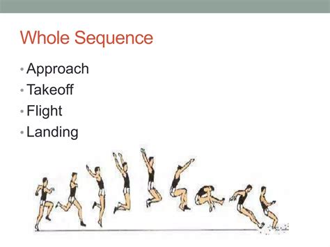 Image result for Track Events Training