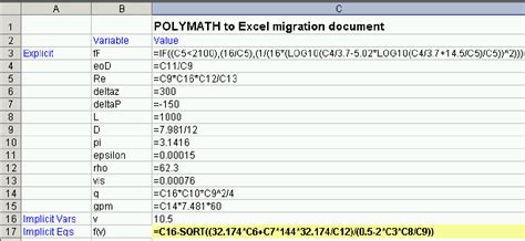 Computer-Based Problem Solving 的图像结果