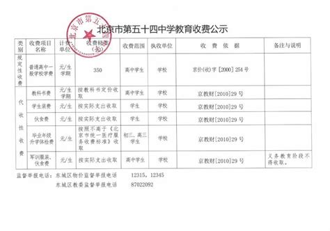 国际学校学费一般多少钱一年 北京的国际学校学费_雪球网