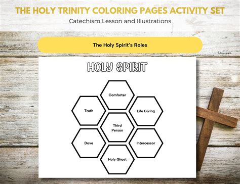 Image result for Holy Trinity Activity