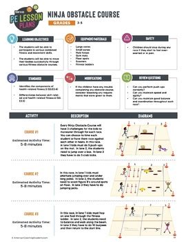 Image result for Elementary PE Lessons