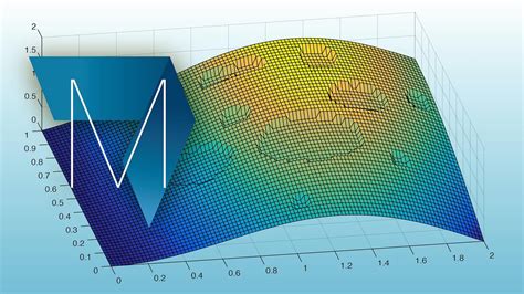 Vectors in Octave Online Tutorial 的图像结果