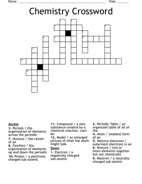 Negatively Charged Particles Crossword - prntbl.concejomunicipaldechinu ...