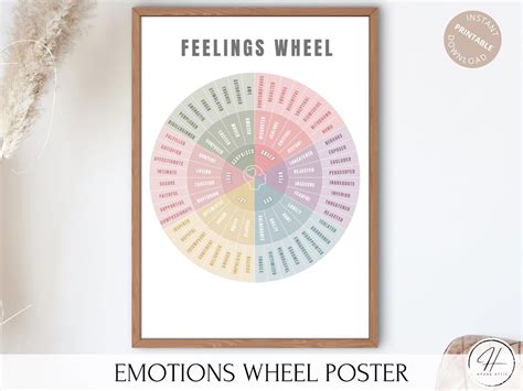 Image result for Trauma Processing That Involves a Feeling Wheel