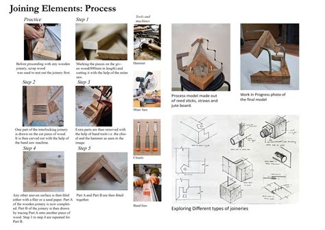 U22081 | CEPT - Portfolio