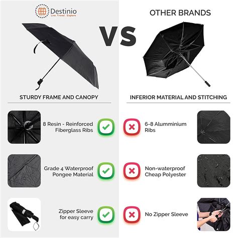 Destinio auto open manual close umbrella, 21 inch, umbrella for men, 3 ...