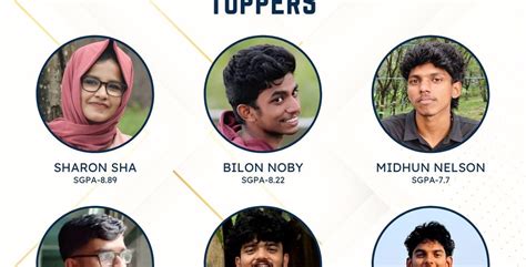 Congratulations : S6 APJAKTU Examination ME Toppers – AISAT Engineering ...