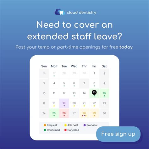 Cloud Dentistry on LinkedIn: #dental #dentist #dentistry # ...