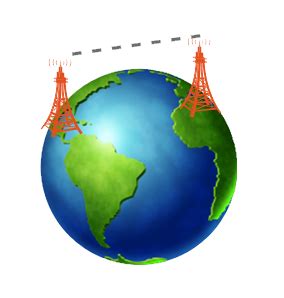 ATS Wireless Solutions