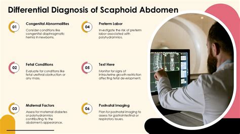 Image result for Testing Process Infographic
