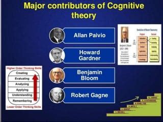 Image result for Life Cycle of Promise in JavaScript