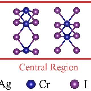 Gr/M2 Structure 的图像结果