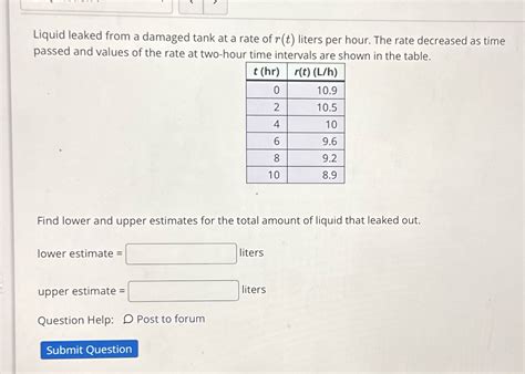 [Solved] Liquid leaked from a damaged tank at a rate of r(t) liters per ...
