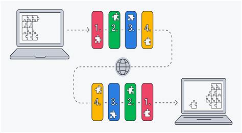 TCP IP Explained 的图像结果