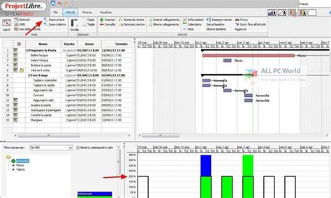 Image result for ProjectLibre Basics