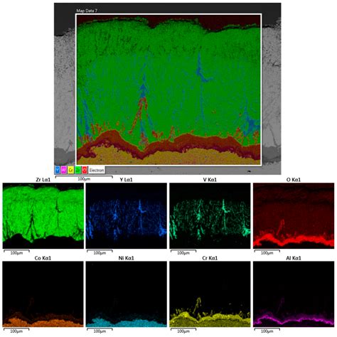 Cyclic Hot Corrosion Failure Behaviors of EB-PVD TBC Systems in the ...