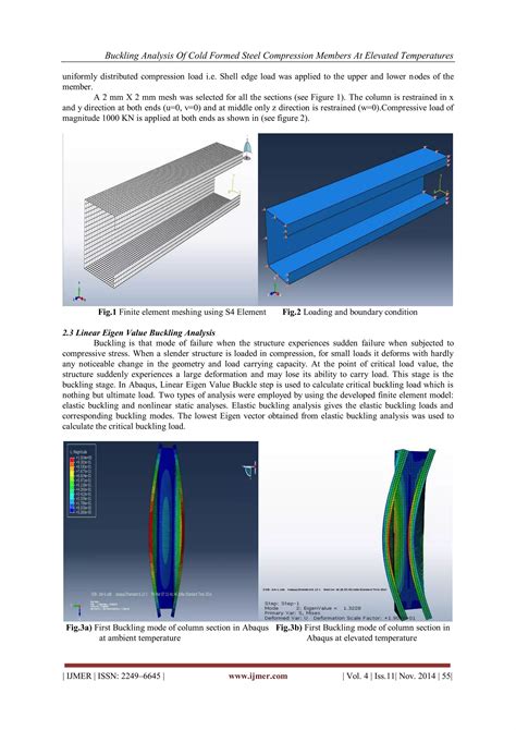Buckling Analysis of Cold Formed Steel Compression Members at Elevated ...