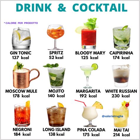 DRINK, COCKATAIL E CALORIE | Gin and tonic, Drinks, Cocktail drinks