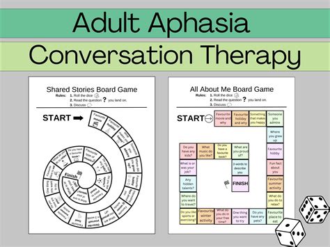 Image result for Expressive Aphasia Communication Tools