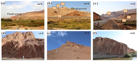Quaternary Crustal Shortening of the Houyanshan Structure in the ...
