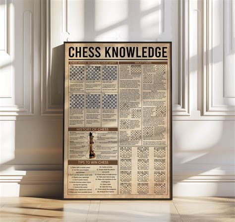 DIANANA Chess Knowledge Poster, Chess Moves, beginners cheat sheet, History Of Chess, Chess ...
