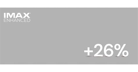 Image result for Vision Projector