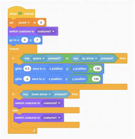 How to Make Platformer Game On Scratch Coding with Chris 的图像结果