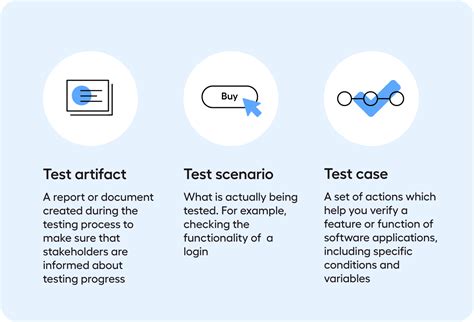 SuccessFactors Test Cases and Test Scripts 的图像结果