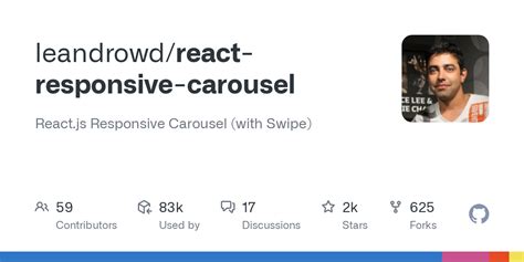Image result for React Carousel Component