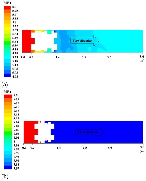Vibration Characteristics and Structural Optimization of Pipeline ...