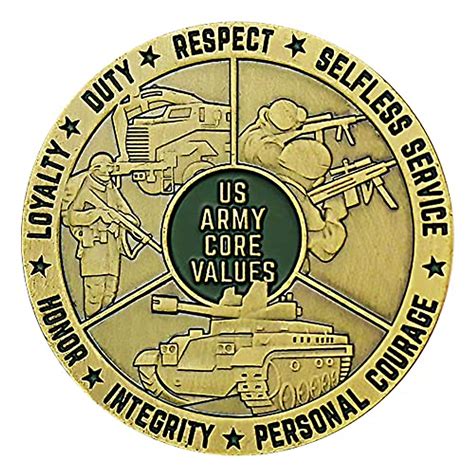 US Army Core Values Commemorative Challenge Coin