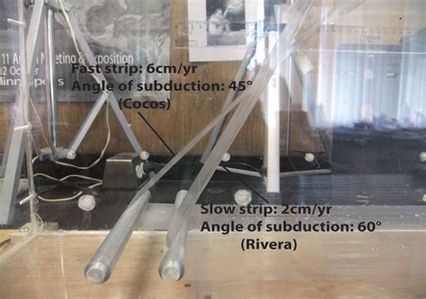 Image result for Subduction Live Example