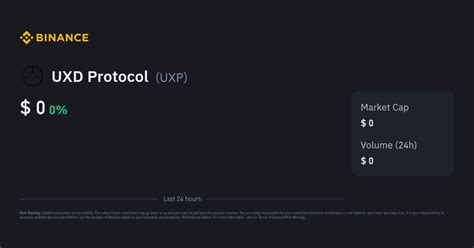 UXD Protocol Price | UXP Price Index, Live Chart and INR Converter ...