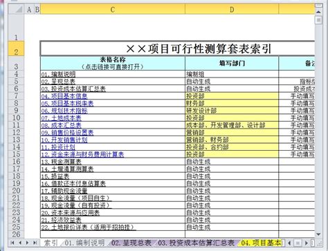 经典企业投资案例分析ppt模板下载-PPT家园