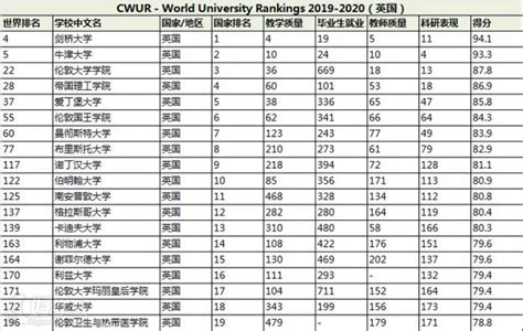 苏州湾（吴江）外国语学校（北京外国语大学附属苏州湾外国语学校）